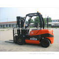 WECAN FORKLIFT, WECAN FACTORY